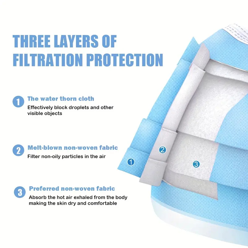 50/100Pcs Disposable Mask for  - Disposable Mask Blue avis et prix