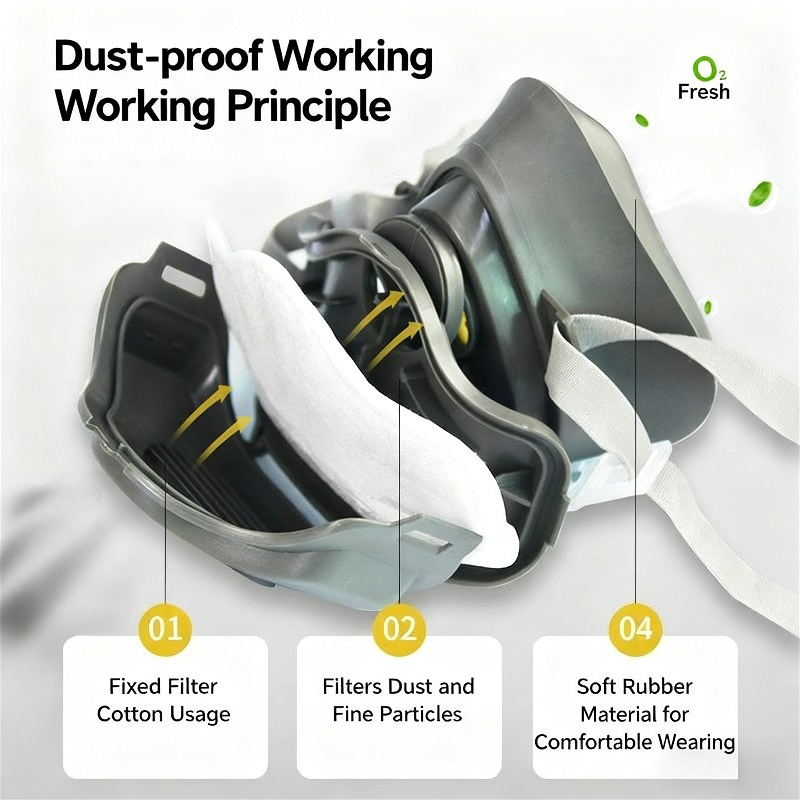 Half Face Dust Mask Dust Respi - Respirator Half Face avis et prix