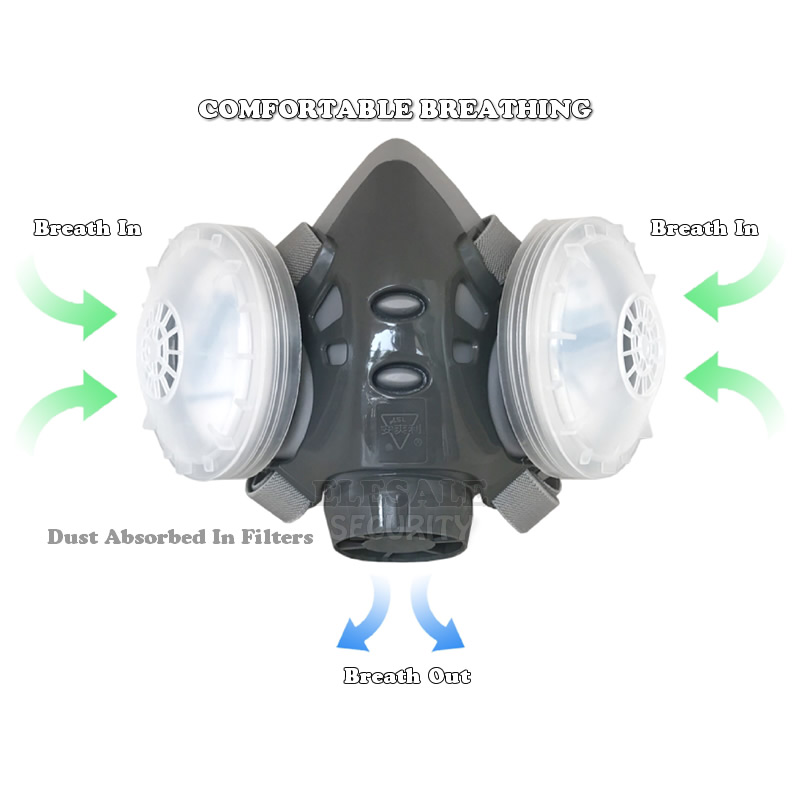 New Anti Dust Mask Full Face R - Dust Mask Construction avis et prix