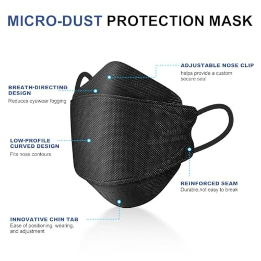 KN95 Face Mask Disposable Adul - Kn95 Respirator Mask avis et prix
