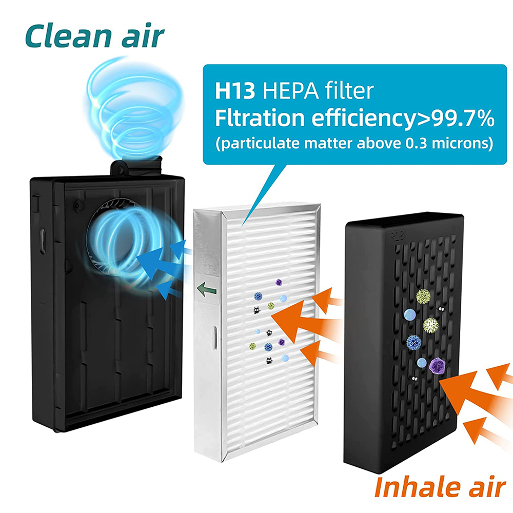 Electric KN95 Mask with Fan -  - Kn95 Respirator Mask avis et prix
