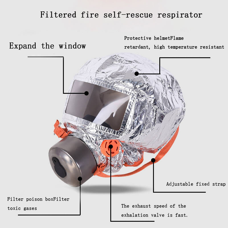 Mask Gas Filtering Self-rescue - Kn95 Respirator Mask avis et prix