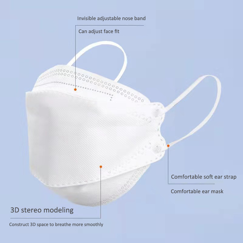 10 Days Delivery! Approved FFP - Kn95 Respirator Mask avis et prix