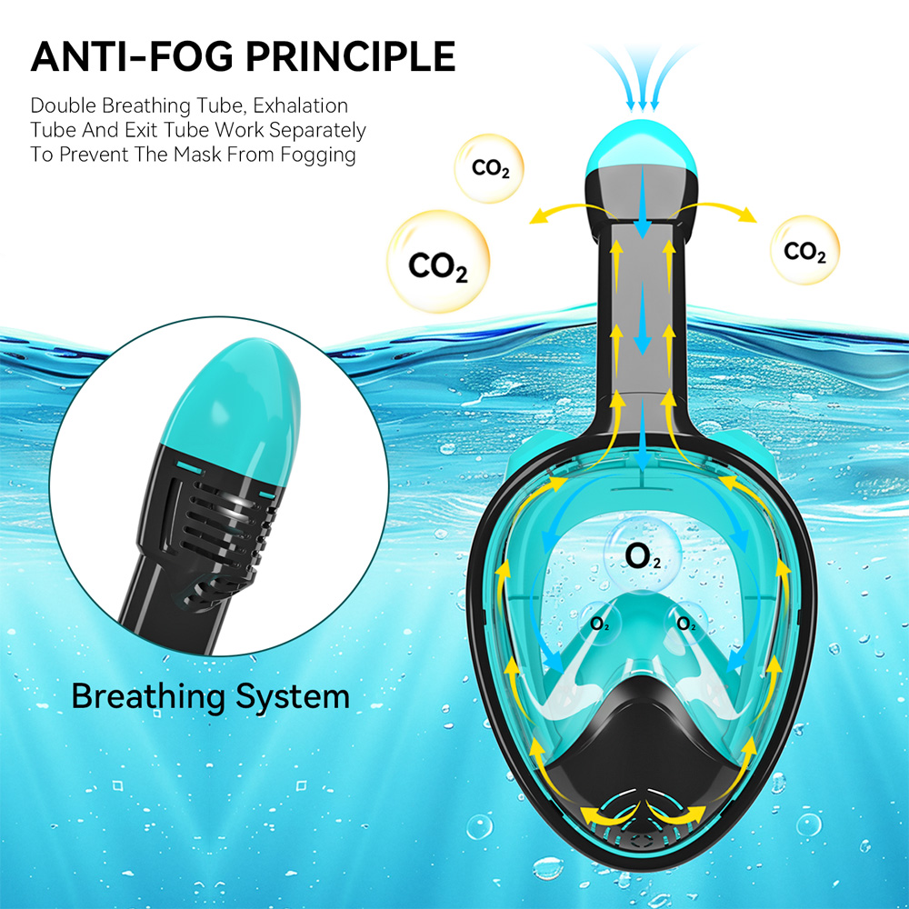 Full Face Snorkel Mask Silicon - Silicone Mask Bracket avis et prix