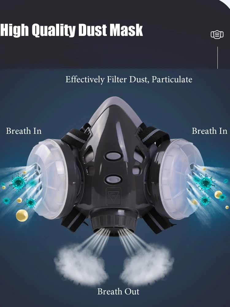 Half Face Dust Mask Safety Gog - Kn95 Respirator Mask avis et prix