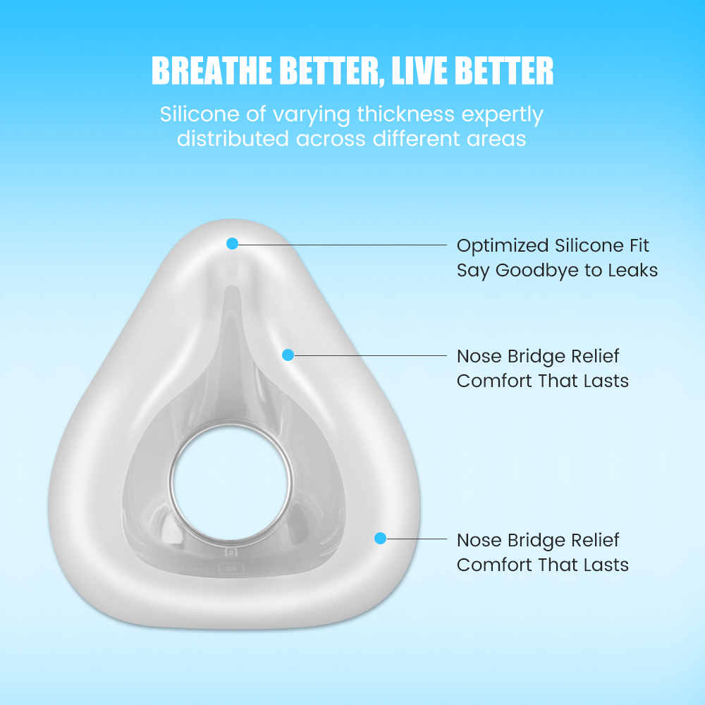 F20 Replacement Mask Set for C - Silicone Mask Bracket avis et prix