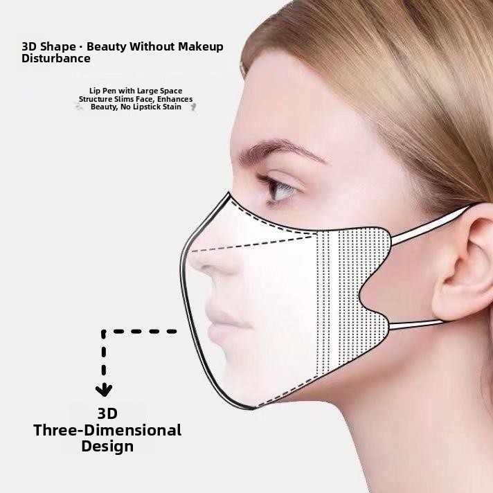 Milk White Breathable Thin Ste - Disposable Surgical Mask avis et prix
