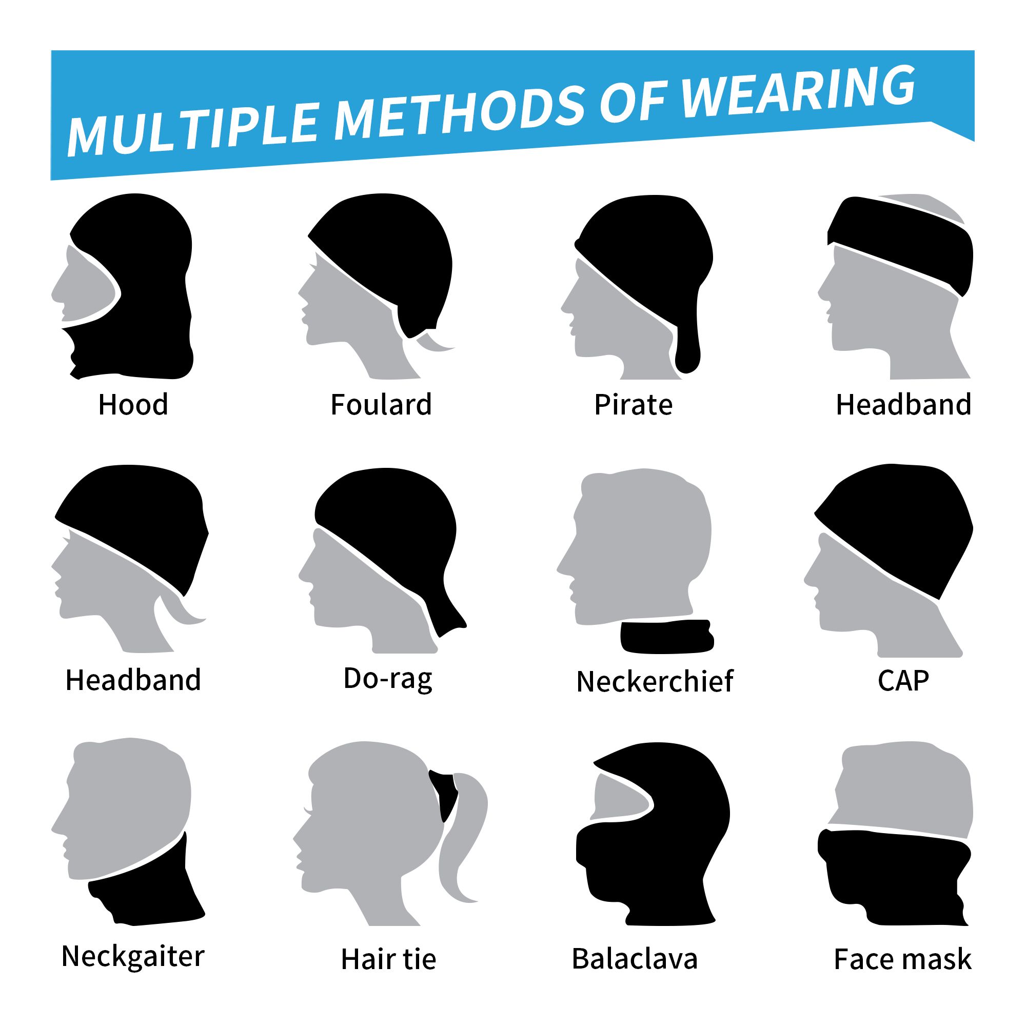 Shark Ocean Animal Sharks Band - Neck Gaiter Face Cover avis et prix