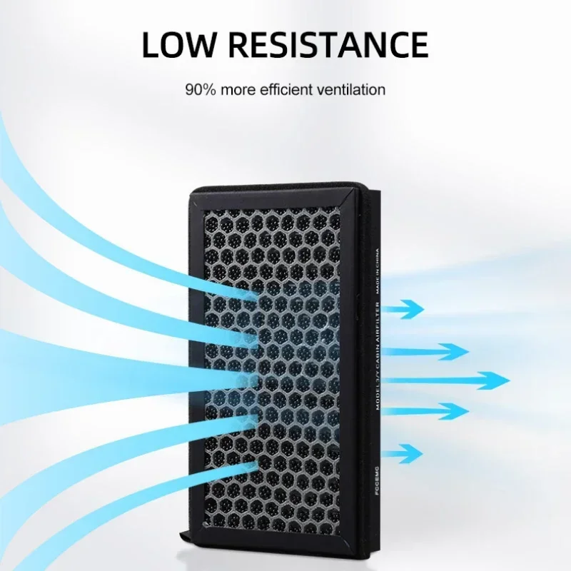 For Tesla Model 3 Model Y Juni - Filter Replacement N95 avis et prix