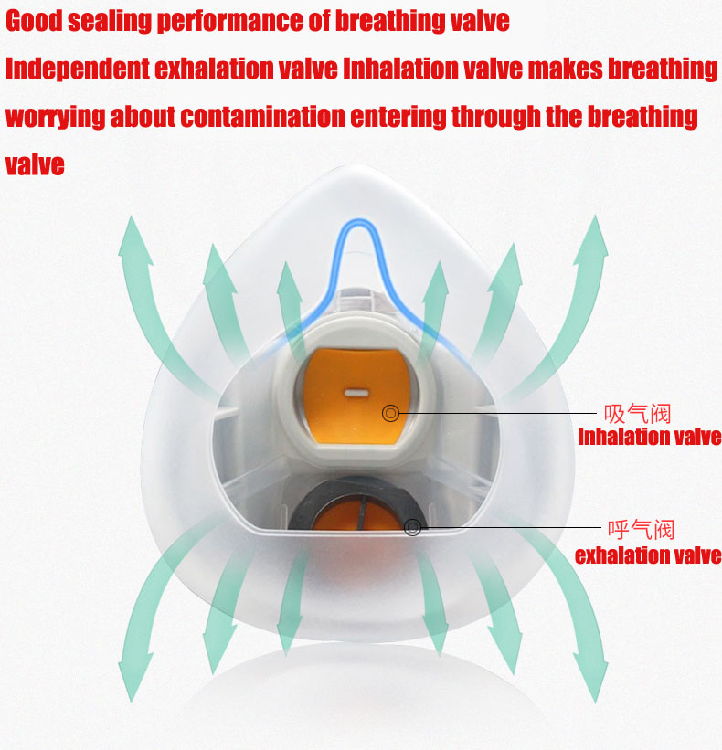 Silicone Dust-proof Gas Mask R - Respirator Half Face avis et prix